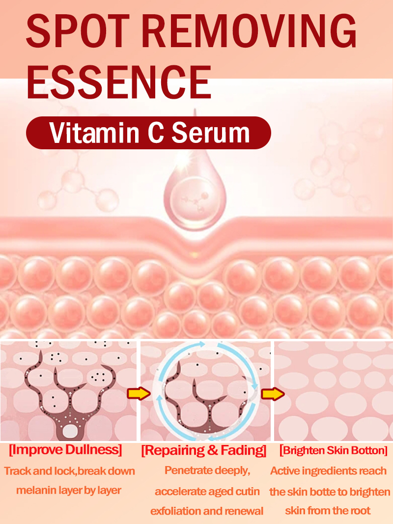 Lighten Freckles Melasma, Faci - đánh giá và giá Luxury Natural Skincare